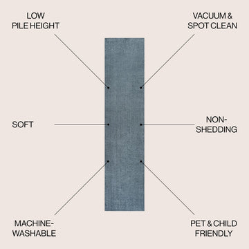 Twyla Classic Solid Low-Pile Machine-Washable Area Rug